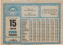 15 Aralık 1988 Takvim Yaprağı EFM(N)4481 - 1