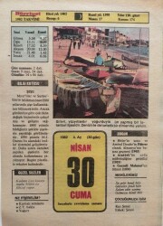 30 Nisan 1982 Takvim Yaprağı - Doğum Günü Hediyesi EFM(N)8365 - 2