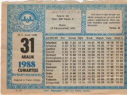 31 Aralık 1988 Takvim Yaprağı EFM(N)4497 - 3