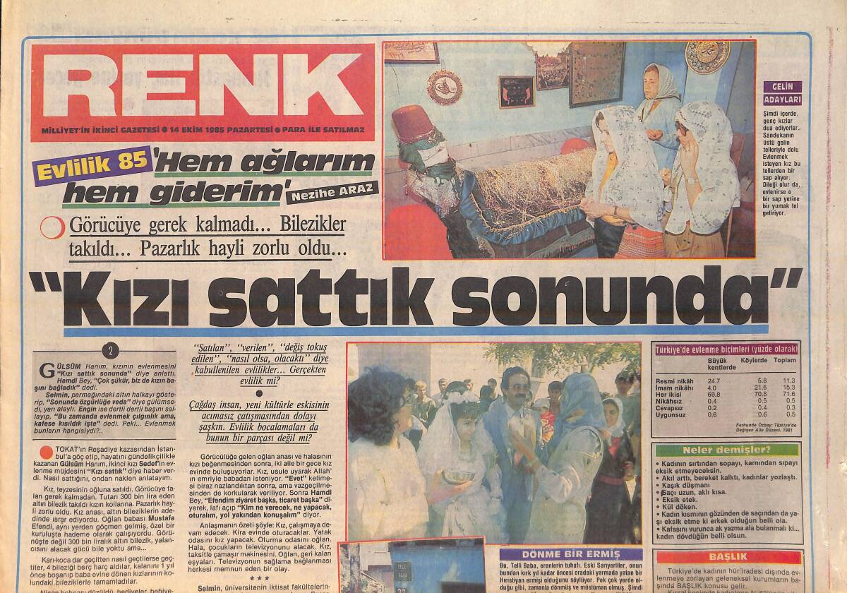 Milliyet Gazetesi Renk Eki 1 Nisan 1990 - Rıdvan'dan Dedikodulara Cevap - Diana'nın Çamaşırcısı GZ156170 - 1