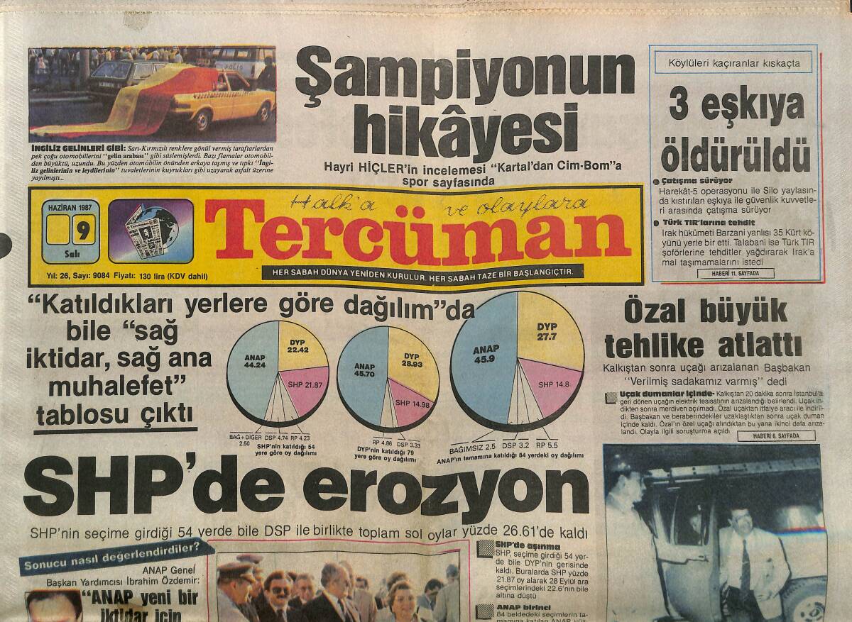 Tercüman Gazetesi 9 Haziran 1987 - Galatasaray'ın Gözü Avrupa'da - Bilge Erol Tazminat İstiyor GZ150148 - 1